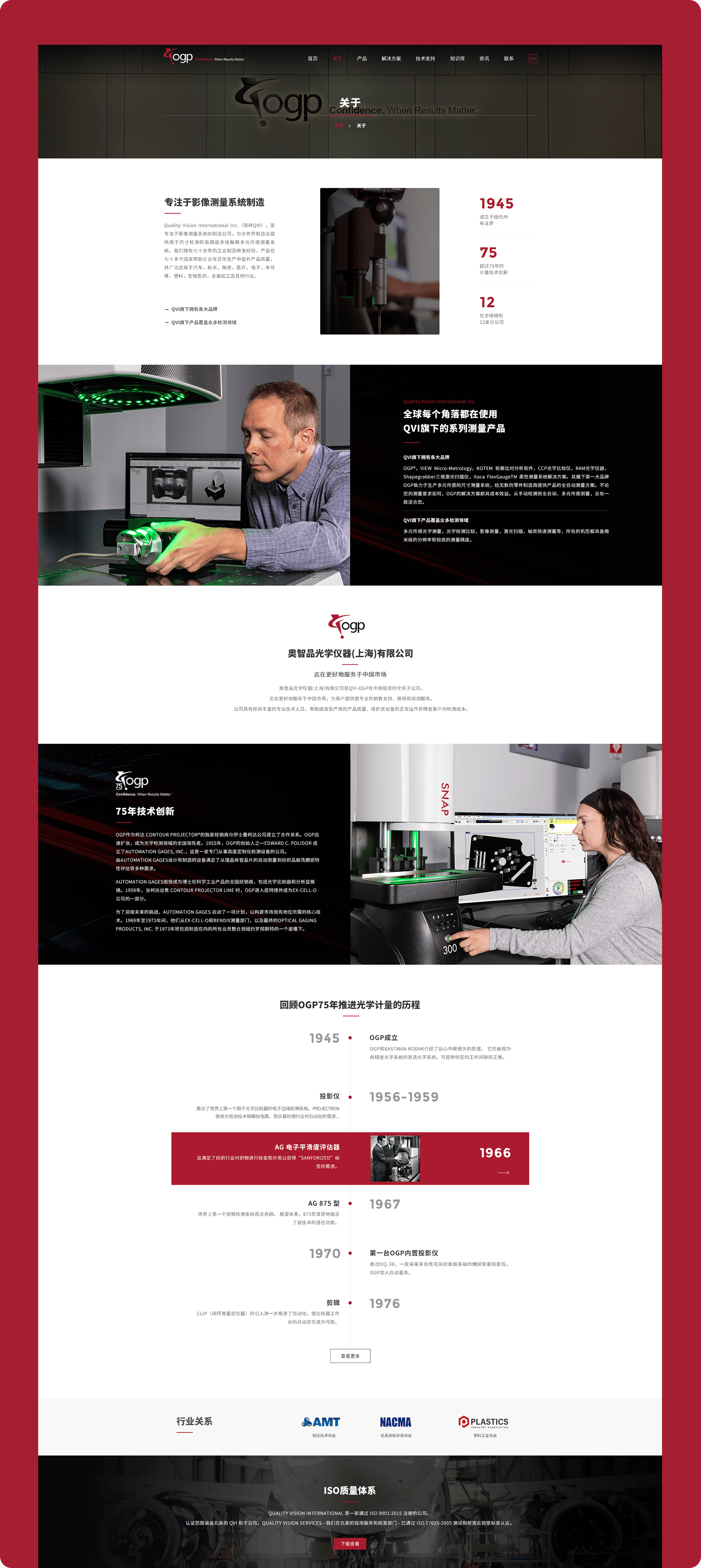 關于頁面設計png