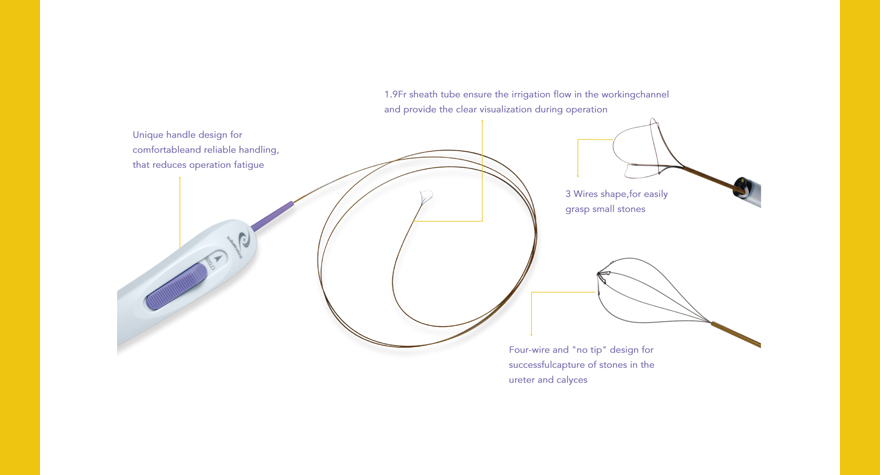 聯(lián)系我們表單制作 企業(yè)網(wǎng)站建設(shè)jpg