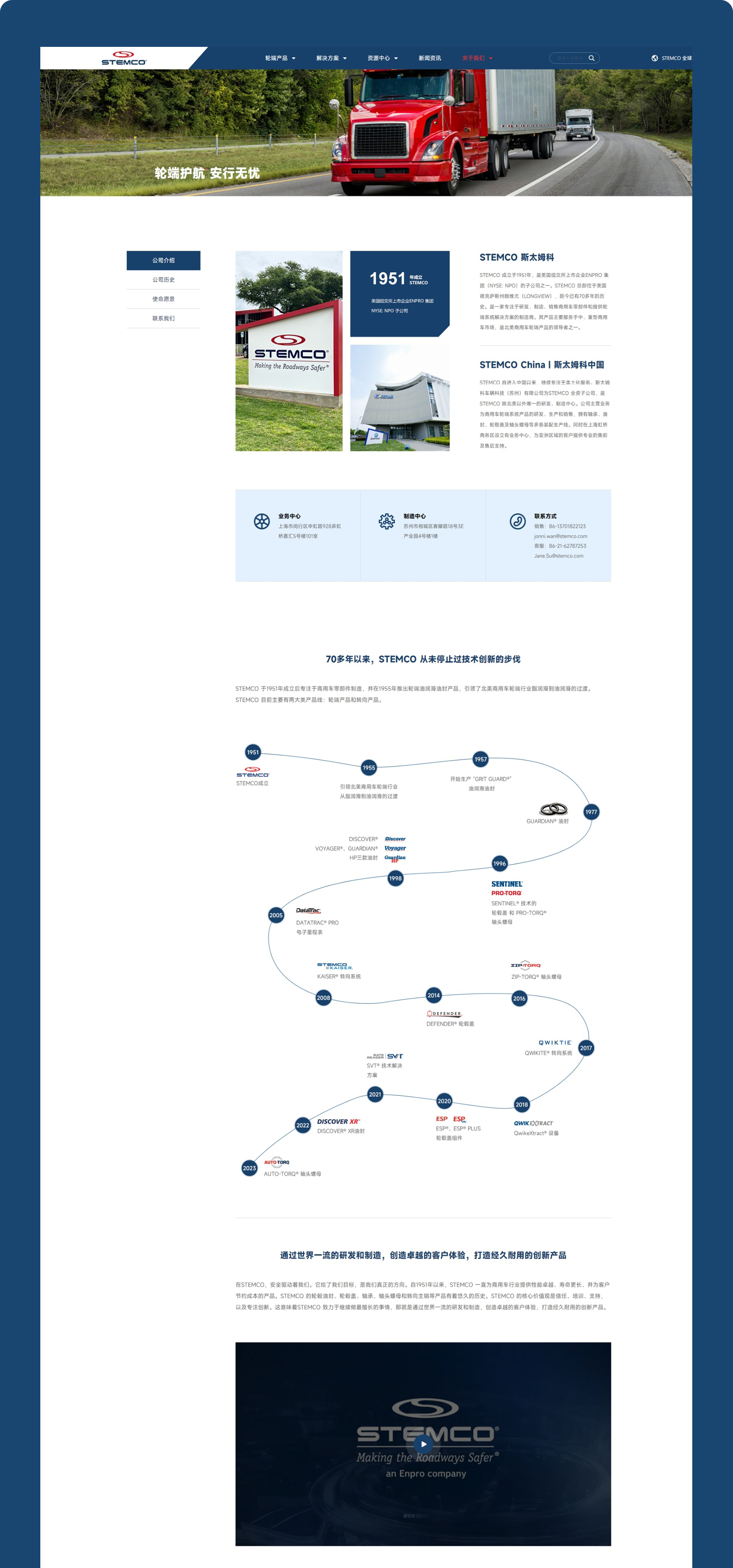 專業網站設計png