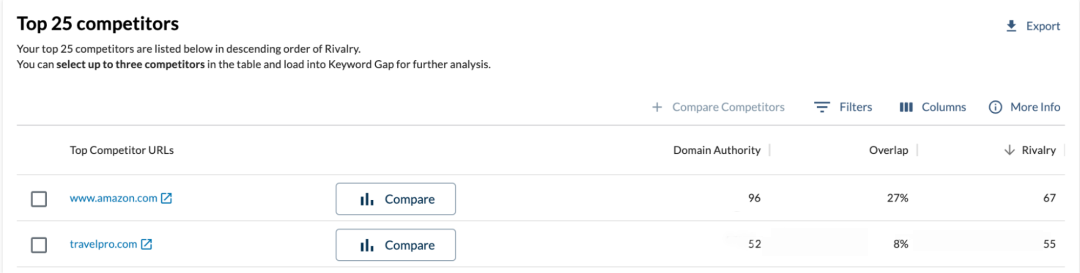 screenshot of true competitor