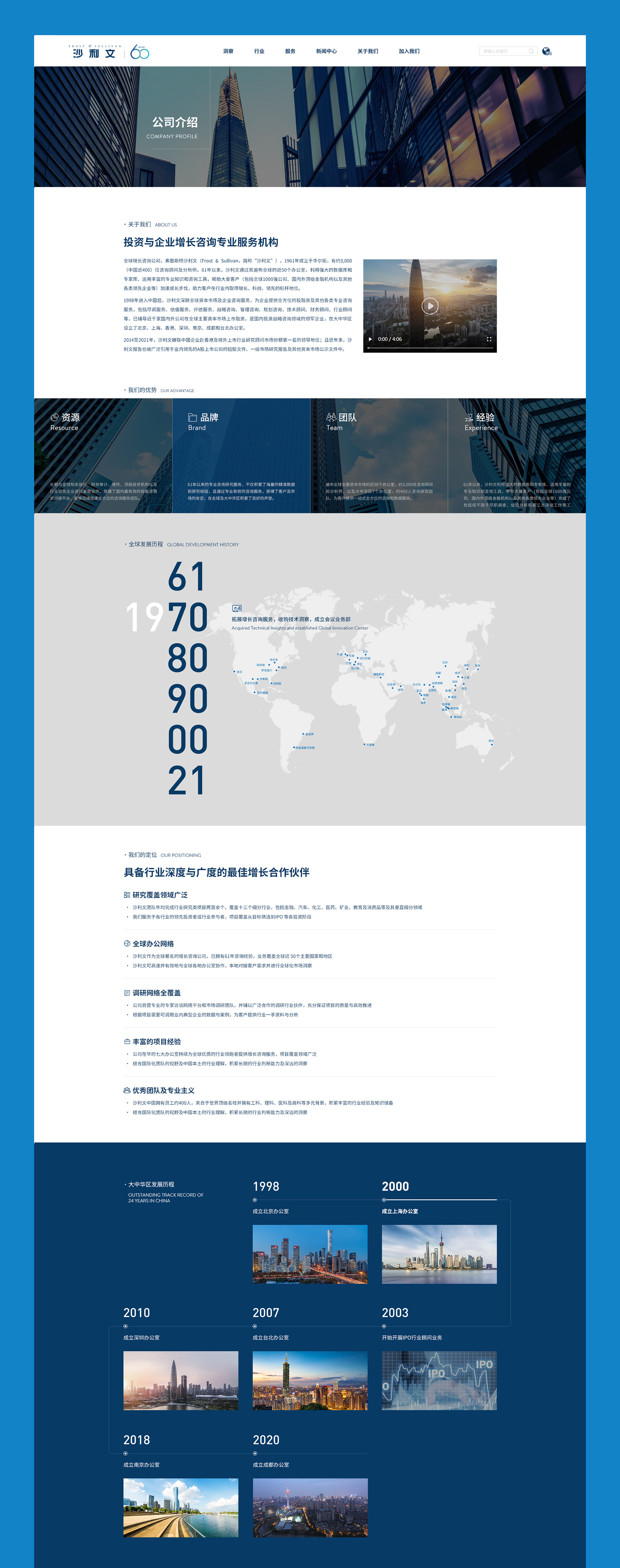 關(guān)于我們頁(yè)面規(guī)劃設(shè)計(jì) 頁(yè)面設(shè)計(jì)jpg