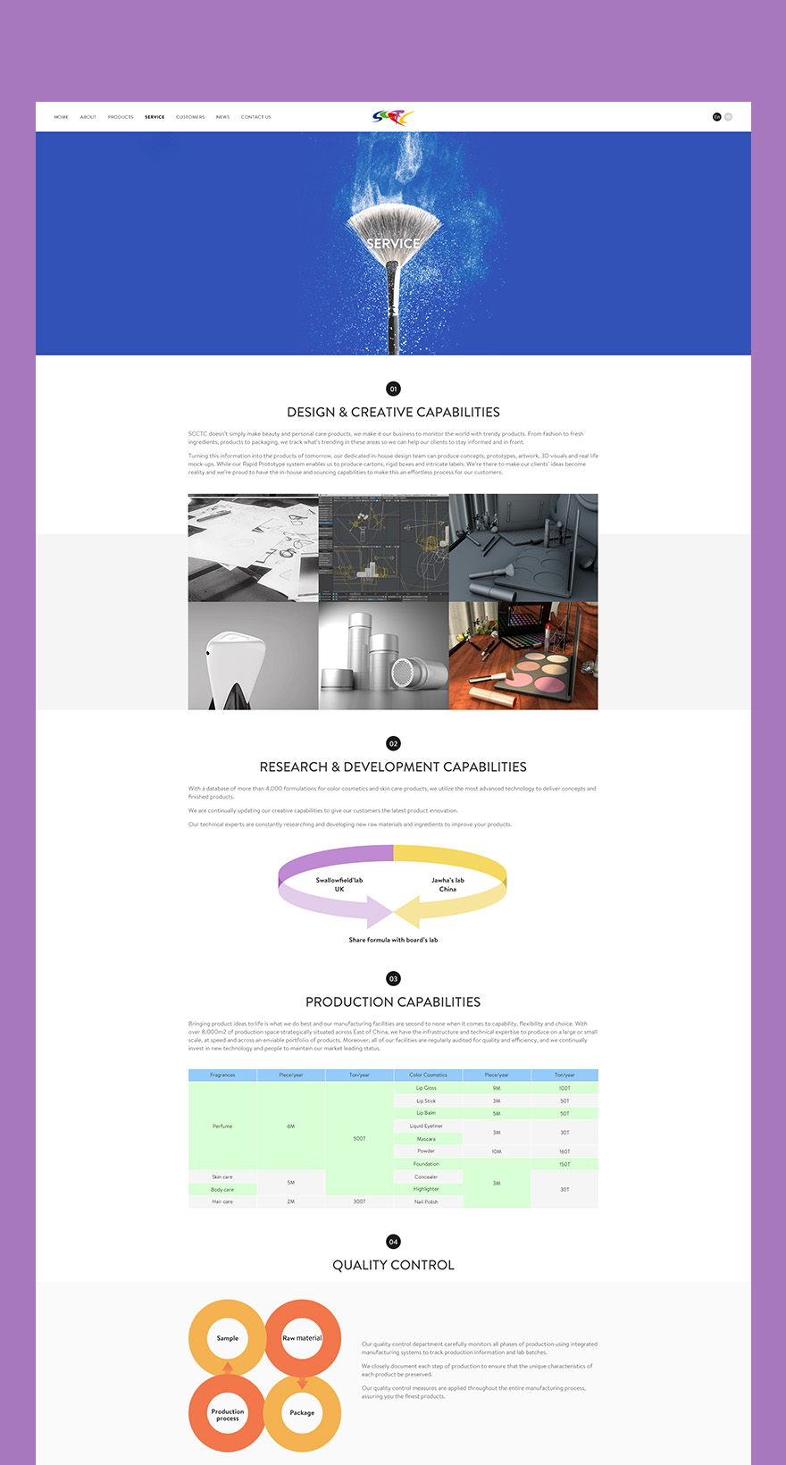 網站頁面制作jpg