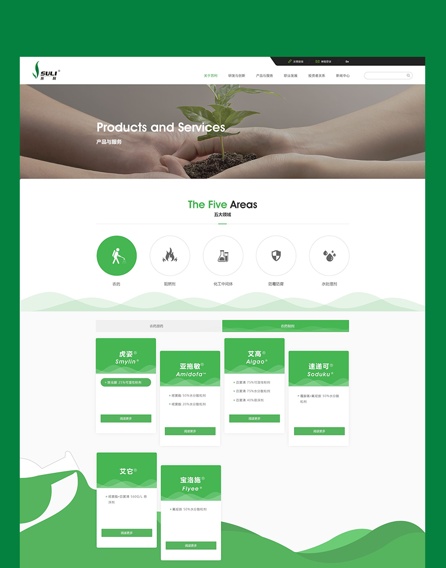 五大領(lǐng)域頁面設(shè)計 企業(yè)網(wǎng)站設(shè)計png