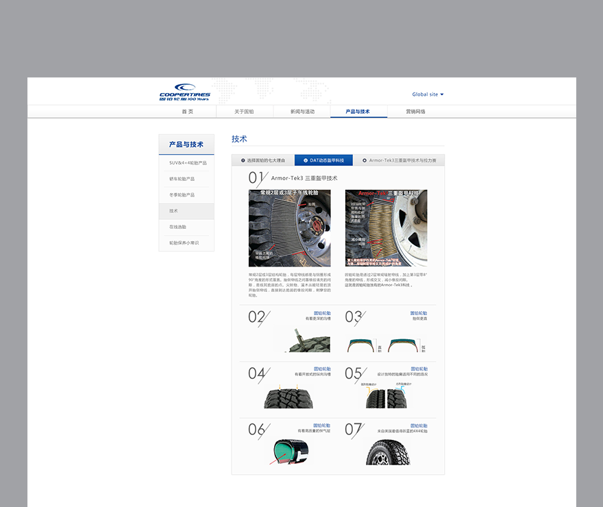網站頁面設計png