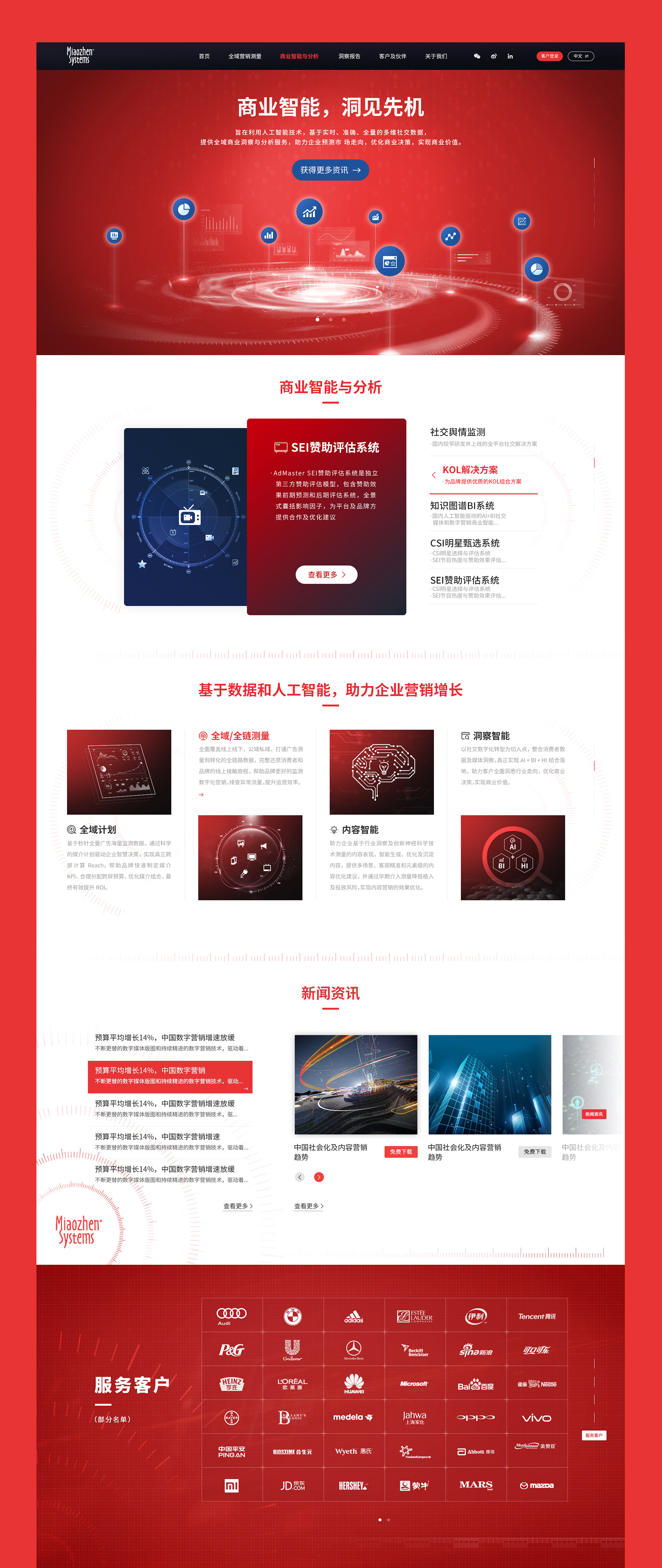 網(wǎng)站設(shè)計(jì)png