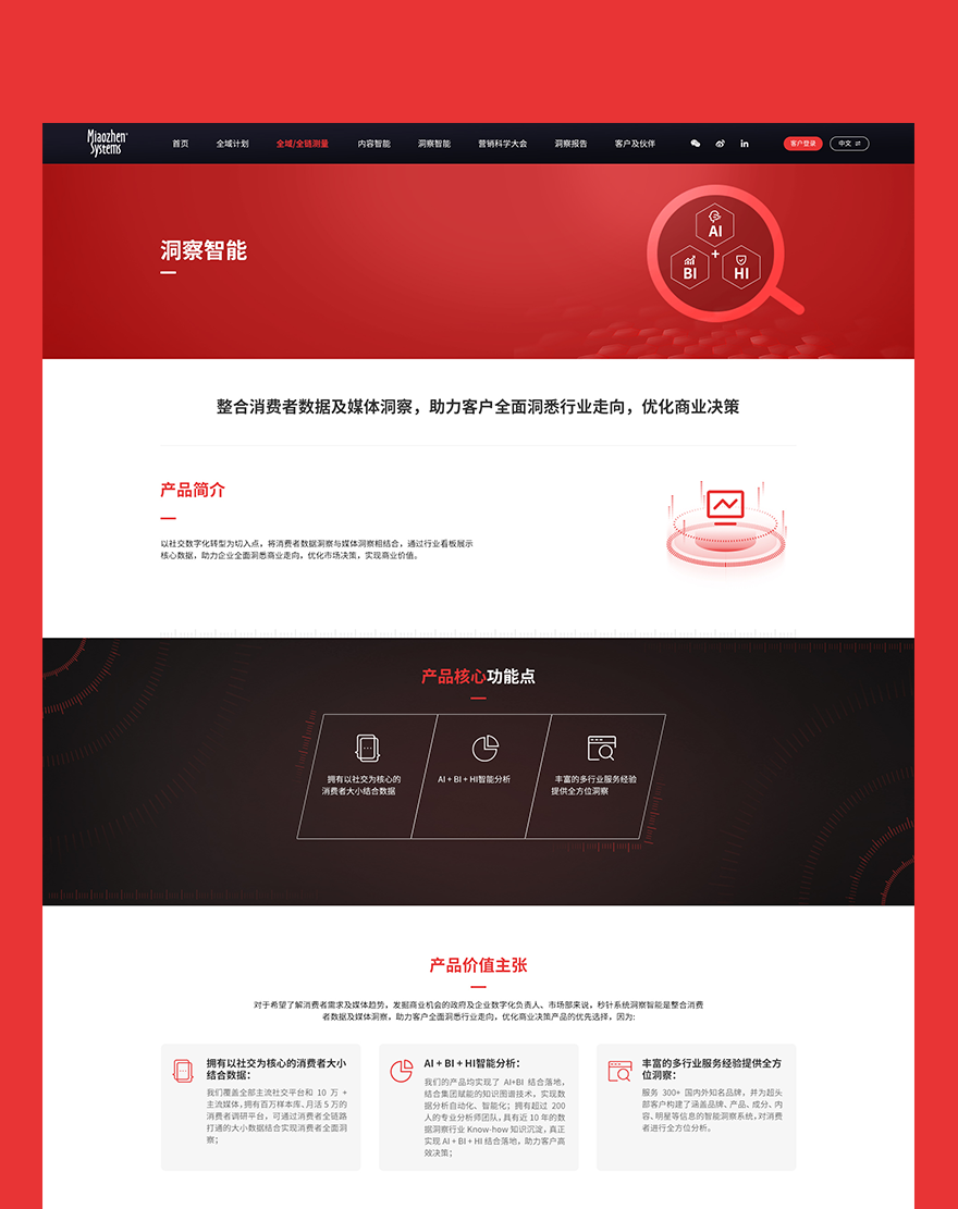 網(wǎng)頁制作png