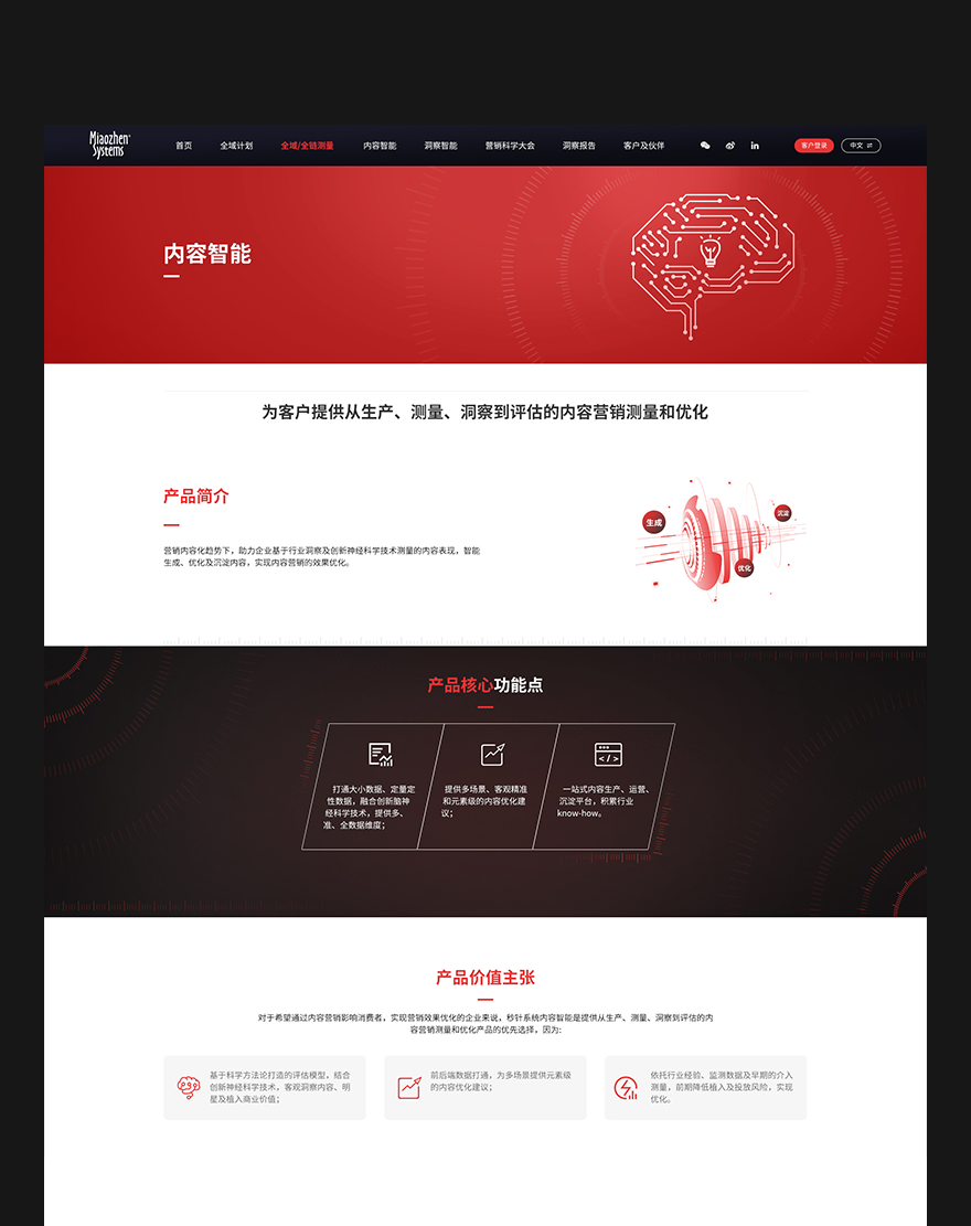 企業(yè)網(wǎng)站設(shè)計(jì)png