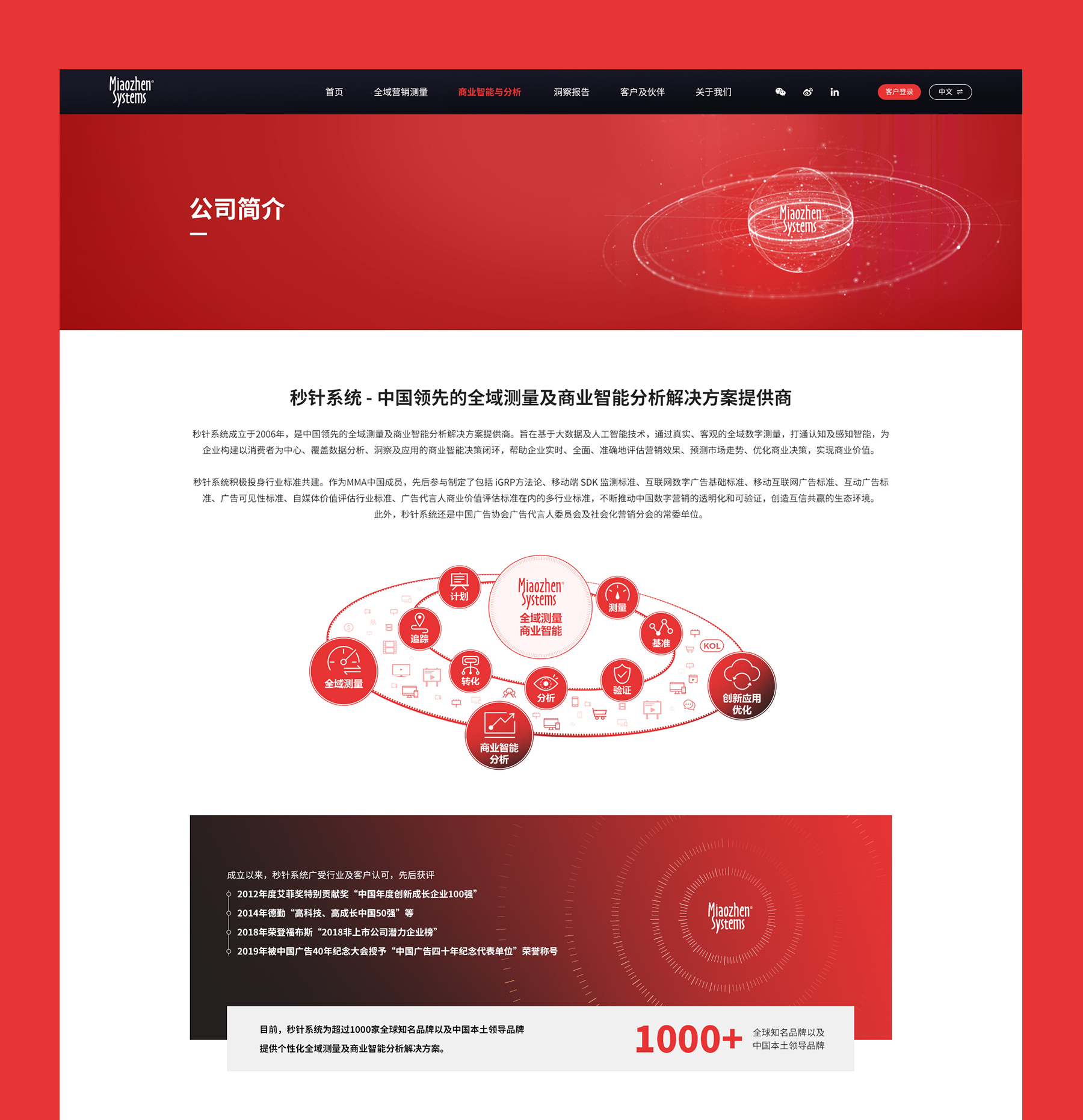 公司網(wǎng)頁設(shè)計(jì)jpg