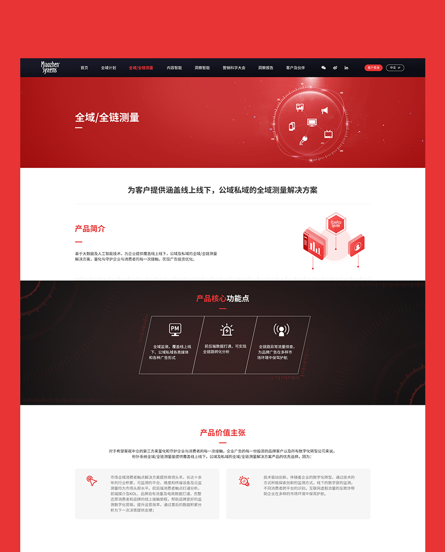 網(wǎng)頁制作png