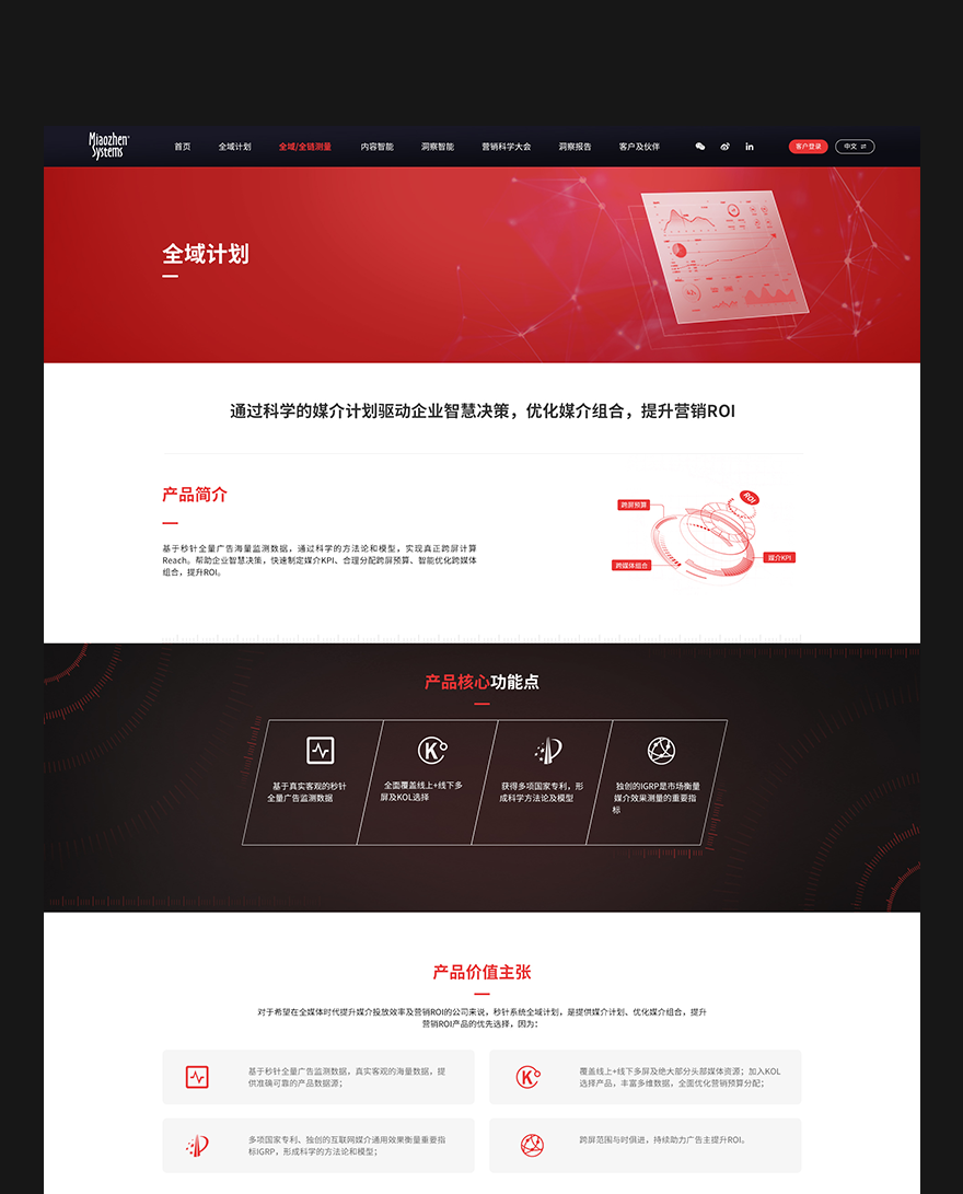 頁面設(shè)計(jì)png