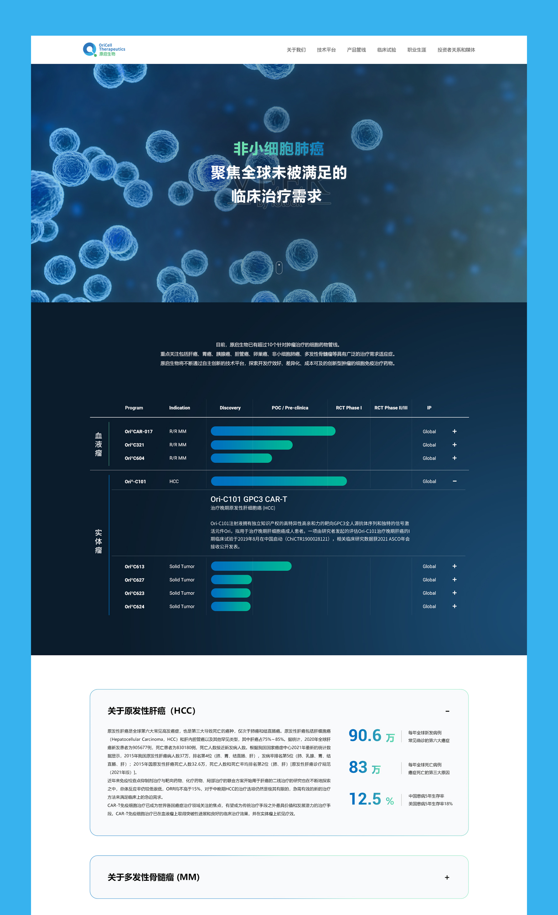 原啟生物融資頁(yè)面設(shè)計(jì) 專(zhuān)題頁(yè)面設(shè)計(jì)jpg