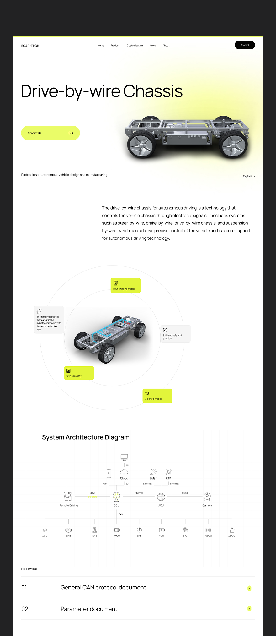英文站網(wǎng)站設(shè)計png