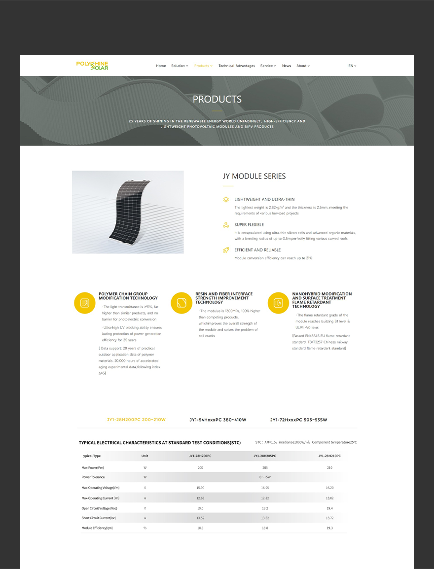 屏幕截圖_2-7-2025_153828_www.polyshinesolar.com.png